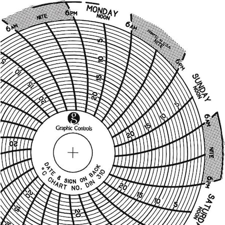 Circular Paper Chart, 7 day, 60 pkg MPN:Chart 310