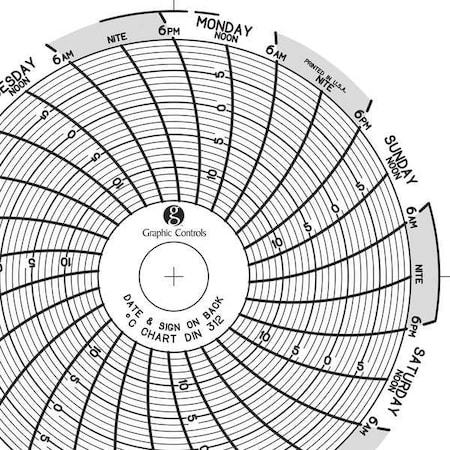 Circular Paper Chart, 7 day, 60 pkg MPN:Chart 312