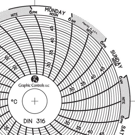 Circular Paper Chart, 7 day, 60 pkg MPN:Chart 316