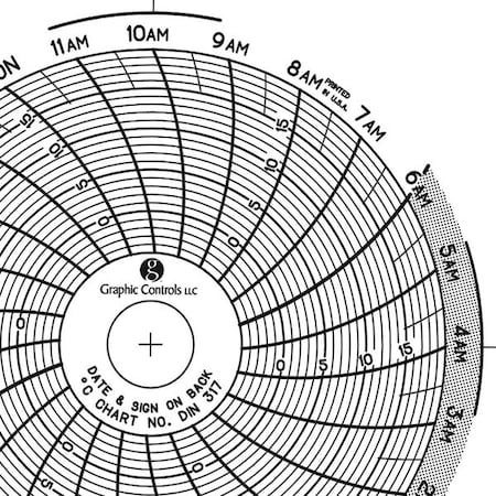 Circular Paper Chart, 24 hr, 60 pkg MPN:Chart 317