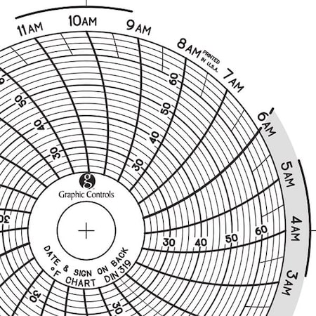 Circular Paper Chart, 24 hr, 60 pkg MPN:Chart 319