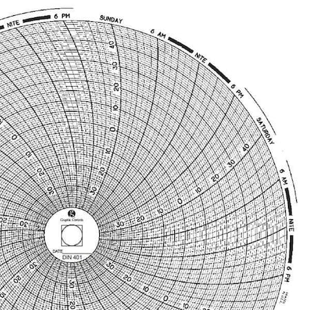 Circular Paper Chart, 7 day, 60 pkg MPN:Chart 401