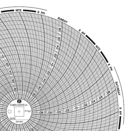Circular Paper Chart, 7 day, 60 pkg MPN:Chart 405