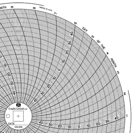 Circular Paper Chart, 31 day, 60 pkg MPN:Chart 406