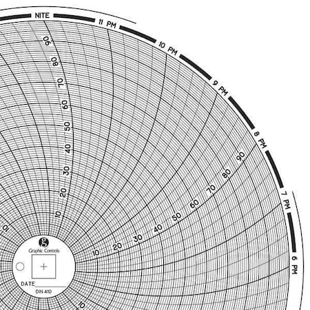 Circular Paper Chart, 24 hr, 60 pkg MPN:Chart 410