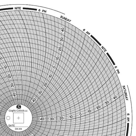 Circular Paper Chart, 7 day, 60 pkg MPN:Chart 414