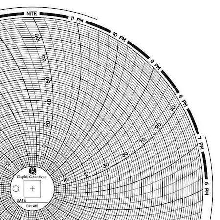 Circular Paper Chart, 24 hr, 60 pkg MPN:Chart 415