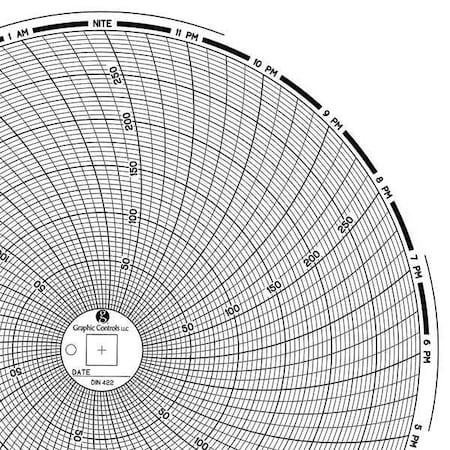 Circular Paper Chart, 24 hr, 60 pkg MPN:Chart 422