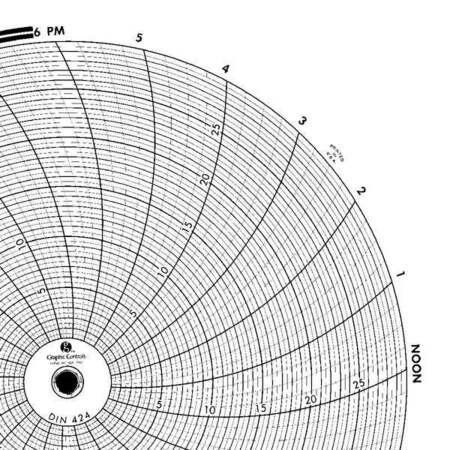 Circular Paper Chart, 24 hr, 60 pkg MPN:Chart 424