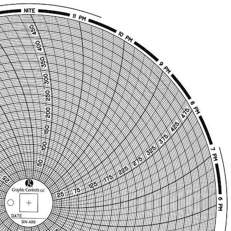 Circular Paper Chart, 24 hr, 60 pkg MPN:Chart 428