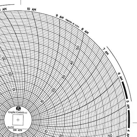 Circular Paper Chart, 24 hr, 60 pkg MPN:Chart 429