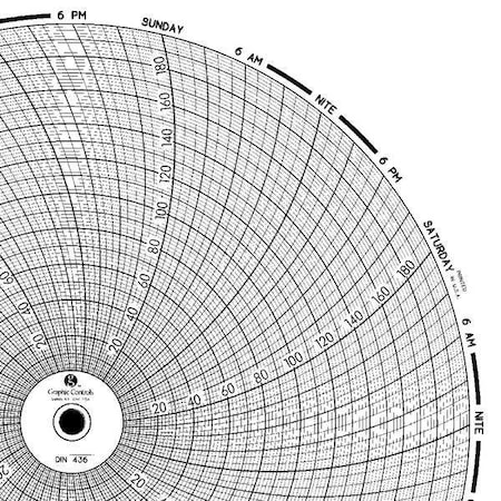 Circular Paper Chart, 7 day, 60 pkg MPN:Chart 436