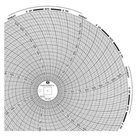 Circular Paper Chart, 7 day, 60 pkg MPN:Chart 439
