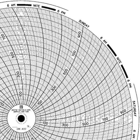 Circular Paper Chart, 7 day, 60 pkg MPN:Chart 440