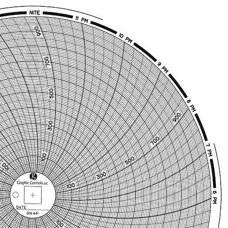 Circular Paper Chart, 24 hr, 60 pkg MPN:Chart 441