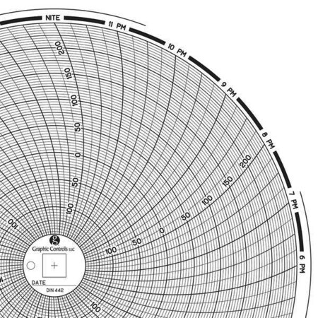 Circular Paper Chart, 24 hr, 60 pkg MPN:Chart 442