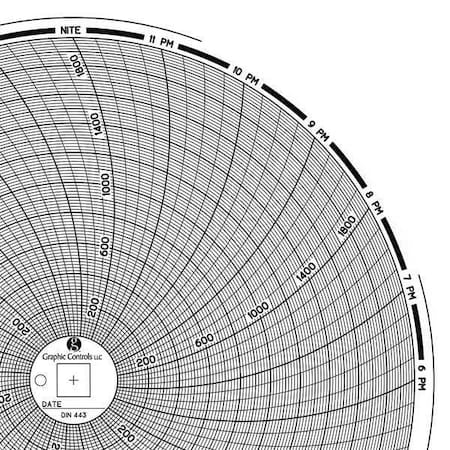 Circular Paper Chart, 24 hr, 60 pkg MPN:Chart 443