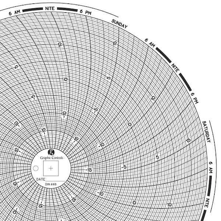 Circular Paper Chart, 7 day, 60 pkg MPN:Chart 448