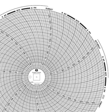 Circular Paper Chart, 7 day, 60 pkg MPN:Chart 450