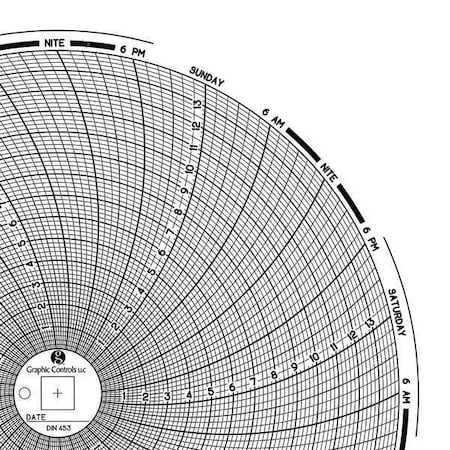 Circular Paper Chart, 7 day, 60 pkg MPN:Chart 453
