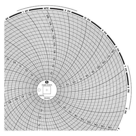 Circular Paper Chart, 24 hr, 60 pkg MPN:Chart 456