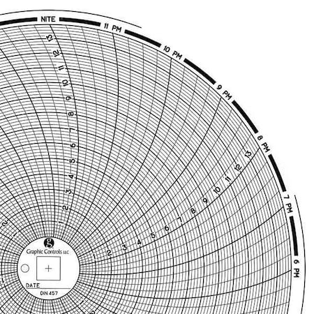 Circular Paper Chart, 24 hr, 60 pkg MPN:Chart 457