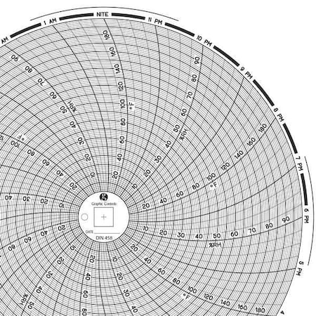Circular Paper Chart, 24 hr, 60 pkg MPN:Chart 458