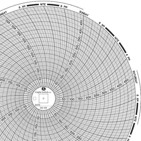 Circular Paper Chart, 7 day, 60 pkg MPN:Chart 459