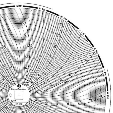 Circular Paper Chart, 24 hr, 60 pkg MPN:Chart 472