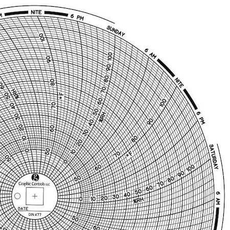 Circular Paper Chart, 7 day, 60 pkg MPN:Chart 477