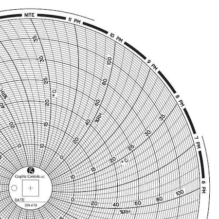 Circular Paper Chart, 24 hr, 60 pkg MPN:Chart 478