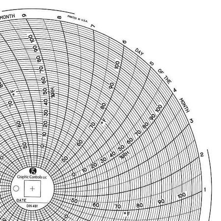 Circular Paper Chart, 31 day, 60 pkg MPN:Chart 481