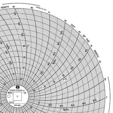 Circular Paper Chart, 31 day, 60 pkg MPN:Chart 482