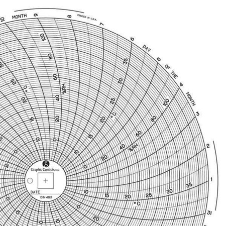 Circular Paper Chart, 31 day, 60 pkg MPN:Chart 483