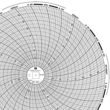 Circular Paper Chart, 7 day, 60 pkg MPN:Chart 487