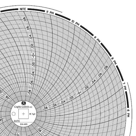 Circular Paper Chart, 24 hr, 60 pkg MPN:Chart 495