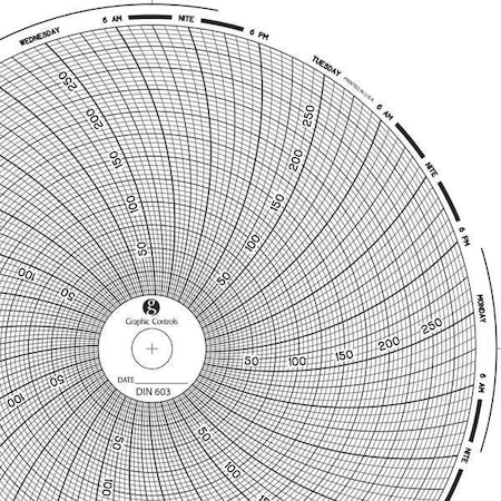 Circular Paper Chart, 7 day, 60 pkg MPN:Chart 603