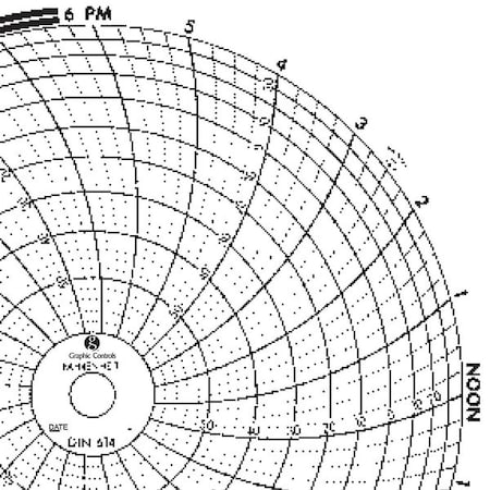 Circular Paper Chart, 24 hr, 60 pkg MPN:Chart 614