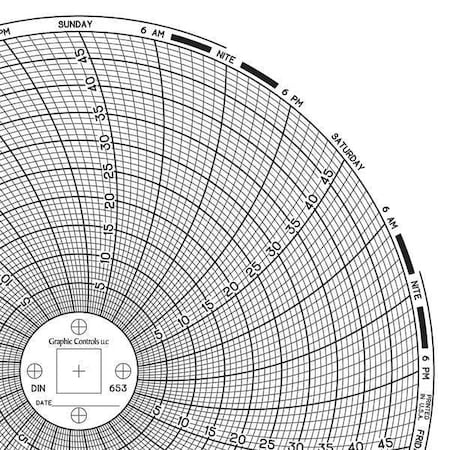 Circular Paper Chart, 7 day, 60 pkg MPN:Chart 653