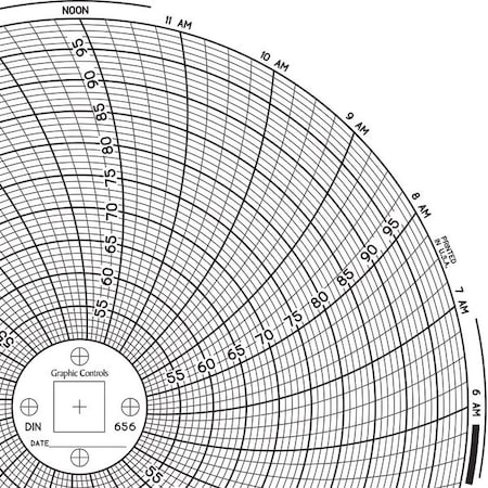 Circular Paper Chart, 24 hr, 60 pkg MPN:Chart 656
