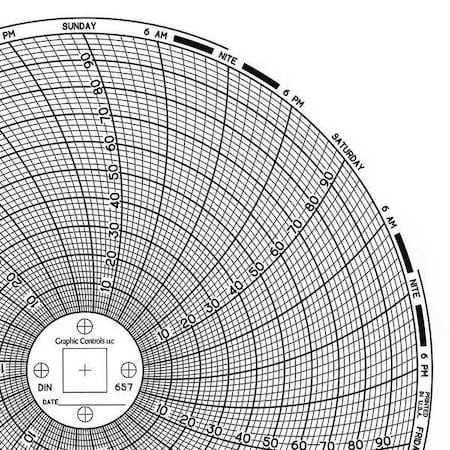 Circular Paper Chart, 7 day, 60 pkg MPN:Chart 657