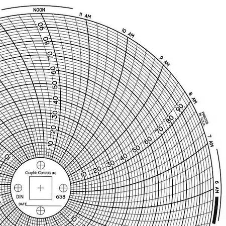Circular Paper Chart, 24 hr, 60 pkg MPN:Chart 658