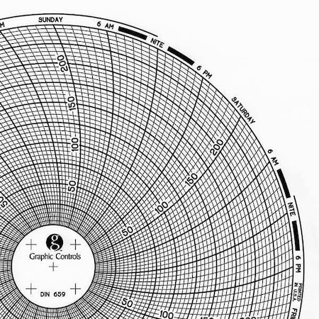 Circular Paper Chart, 7 day, 60 pkg MPN:Chart 659