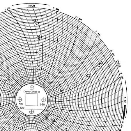 Circular Paper Chart, 24 hr, 60 pkg MPN:Chart 660