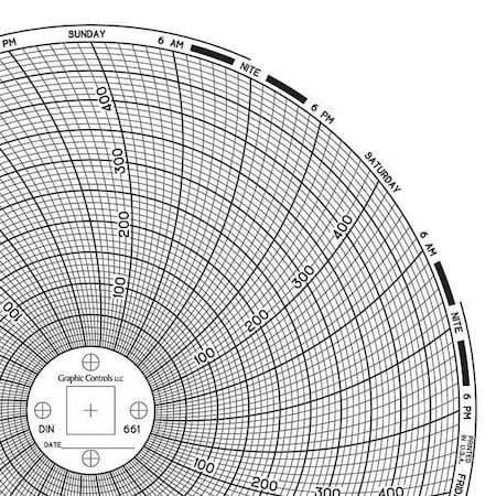 Circular Paper Chart, 7 day, 60 pkg MPN:Chart 661