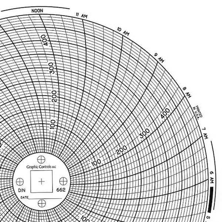 Circular Paper Chart, 24 hr, 60 pkg MPN:Chart 662
