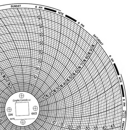 Circular Paper Chart, 7 day, 60 pkg MPN:Chart 663