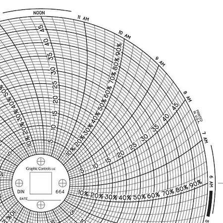 Circular Paper Chart, 24 hr, 60 pkg MPN:Chart 664