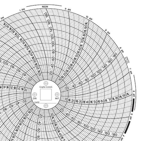 Circular Paper Chart, 24 hr, 60 pkg MPN:Chart 667