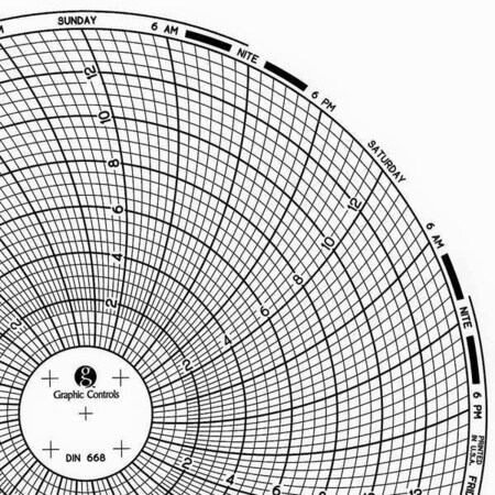 Circular Paper Chart, 7 day, 60 pkg MPN:Chart 668